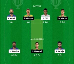 Dream11 Today team selection List